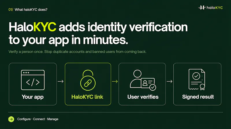 HaloKYC screenshot 1