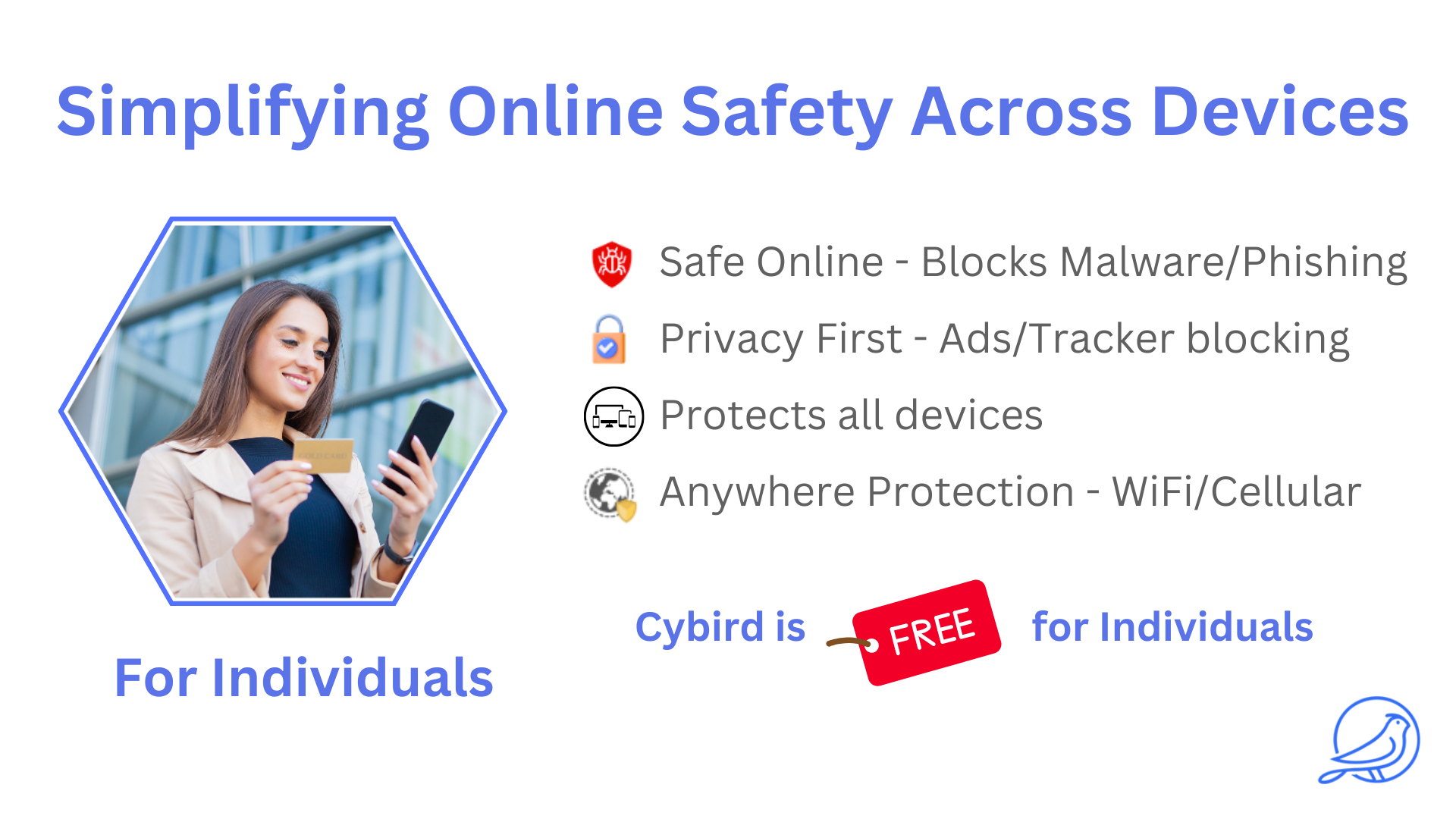 Cybird media 4