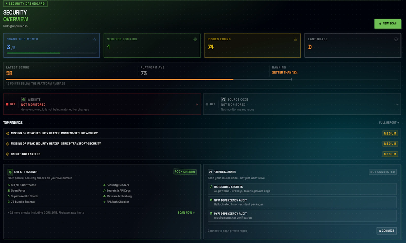 UNPWNED screenshot 3