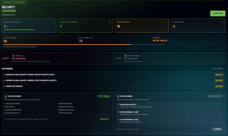 UNPWNED screenshot 3