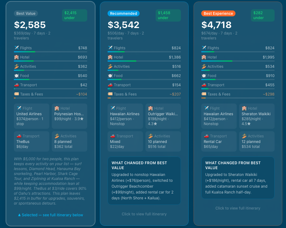 AlohaGo gallery image