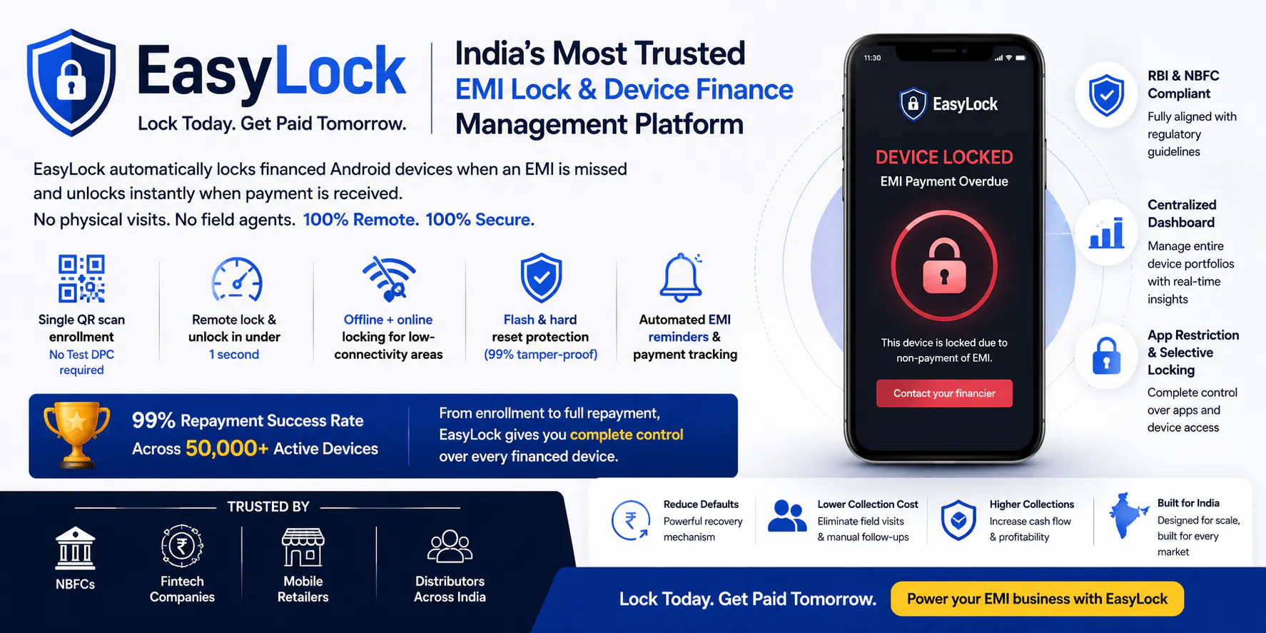 EasyLock gallery image
