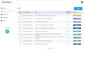 Certiflink gallery image