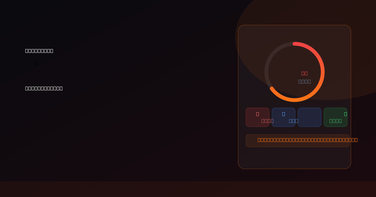 PageRoast - Main product screenshot demonstrating key features and user interface