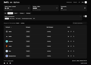 On Aptos gallery image