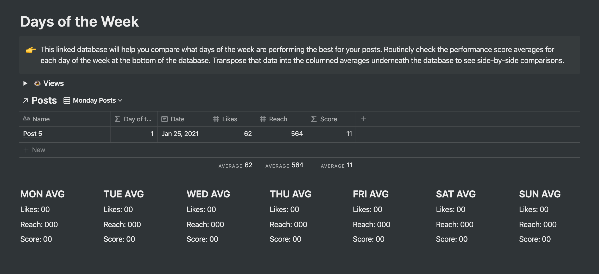 Instagram Strategy Dashboard gallery image