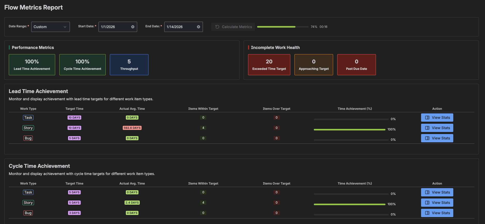 Kanban Flow Metrics for Jira Cloud App gallery image