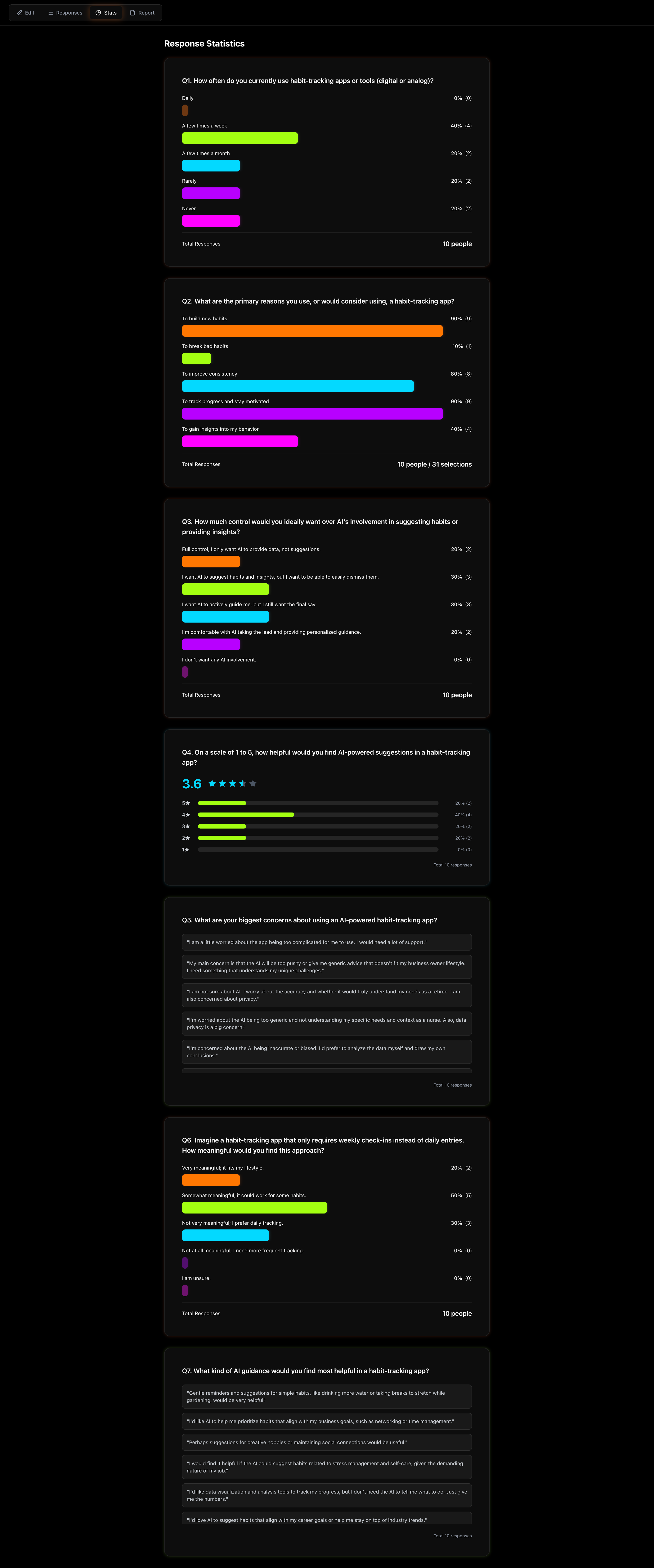 Zersona - Screenshot 5 showing product features and functionality