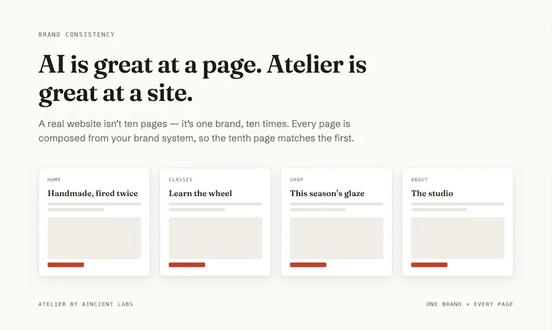 Atelier CMS screenshot 5