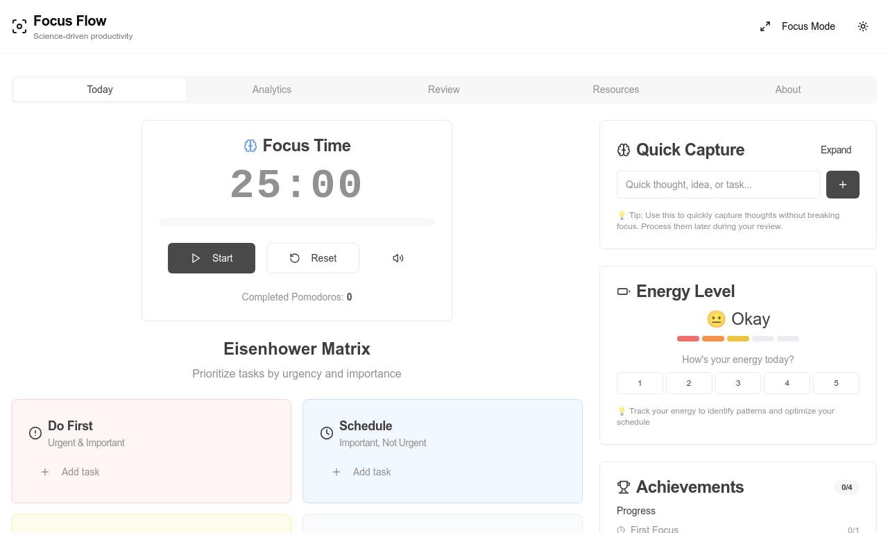 Focusflow gallery image