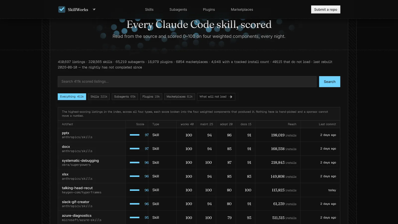 SkillWorks screenshot 1
