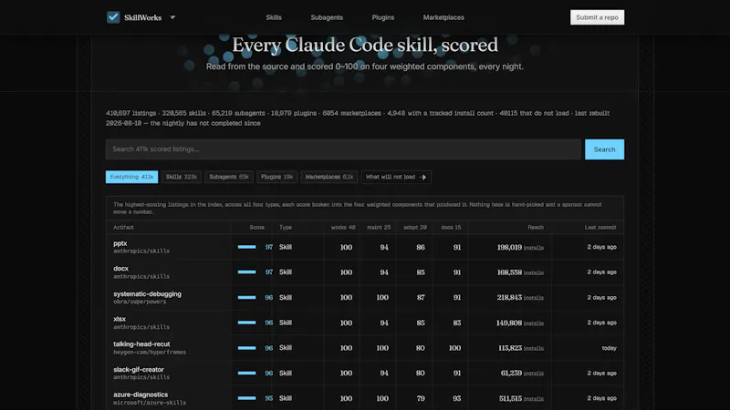 SkillWorks screenshot 1
