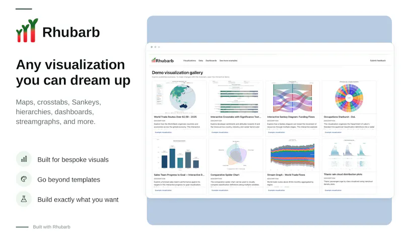 Rhubarb screenshot 3
