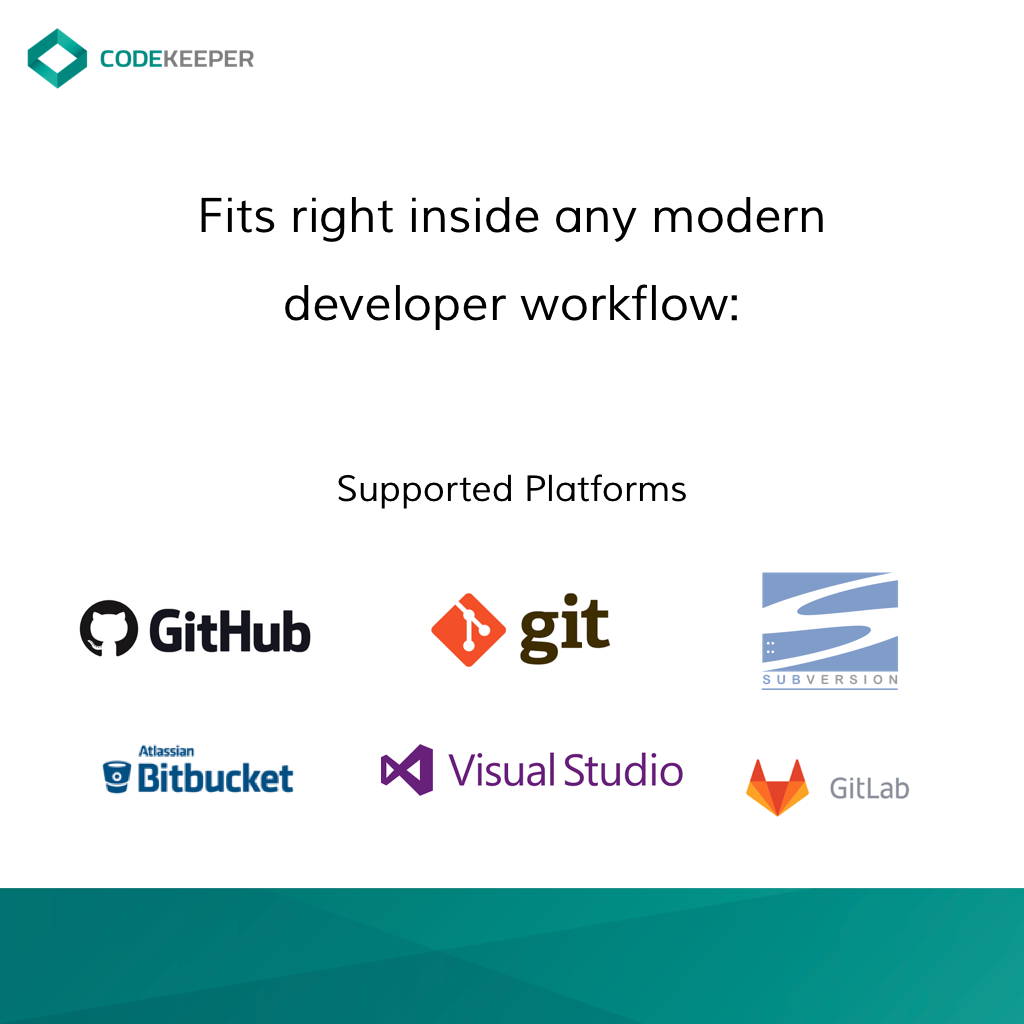 Codekeeper gallery image