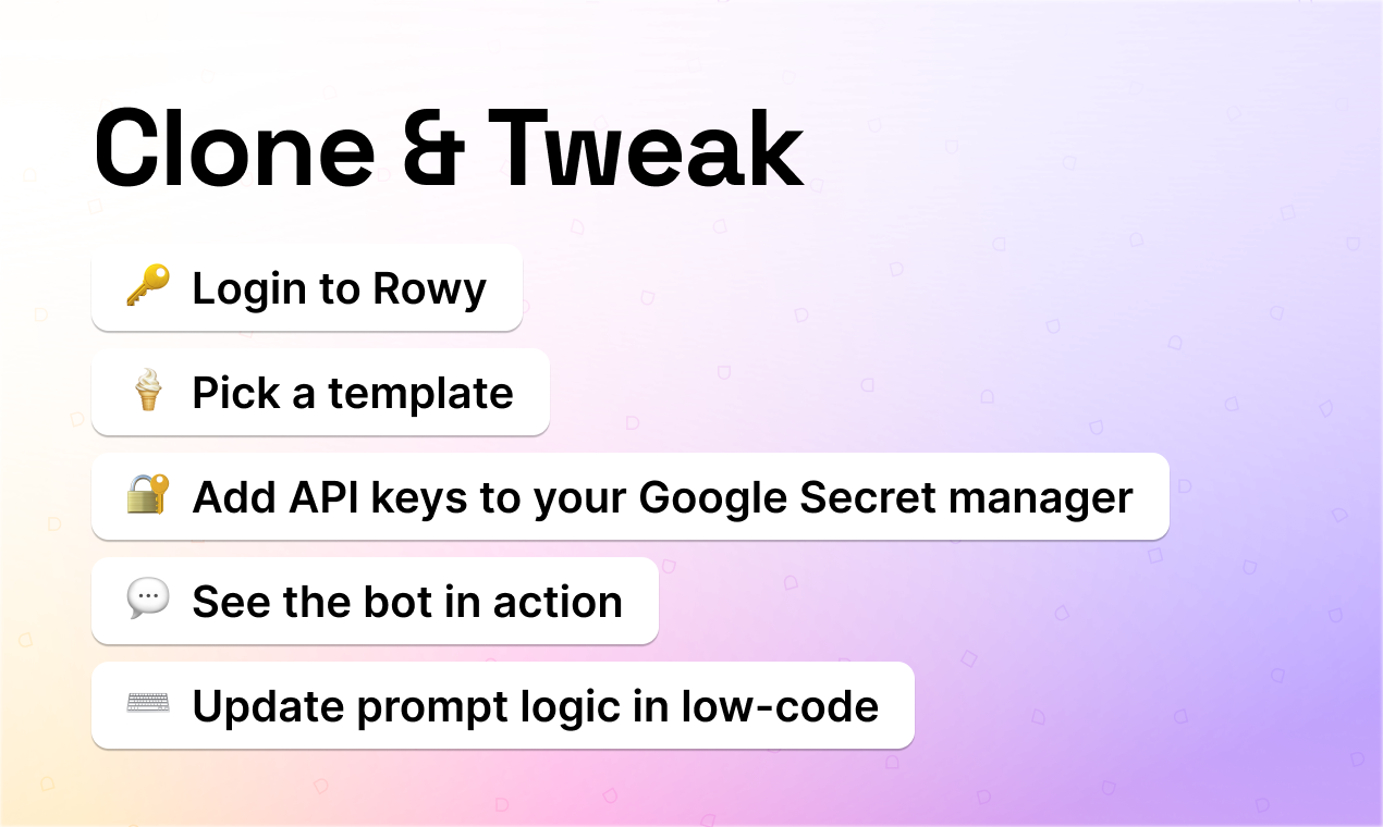 AI Bot Builder media 4