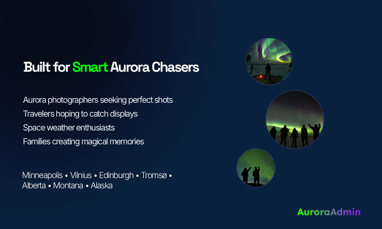  Aurora Admin - Aurora Forecasting gallery image