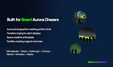 Aurora Admin - Aurora Forecasting gallery image