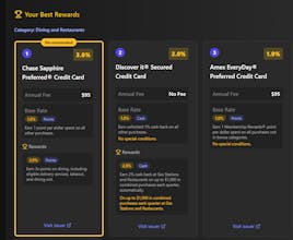 AnonRewards gallery image