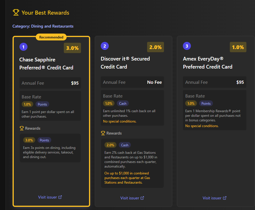 وسائط AnonRewards - نصيحة بطاقة الخصوصية الأولى.أداة المكافآت واكتشاف البطاقات. 2
