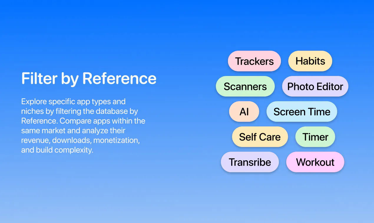 App Scope gallery image