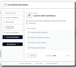 The future of Business launch gallery image