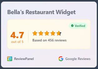 ReviewPanel gallery image