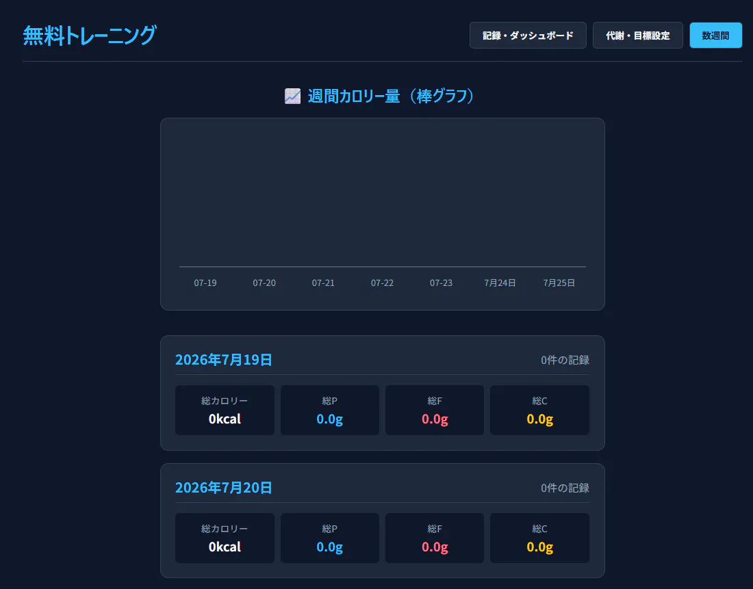 freetraining gallery image