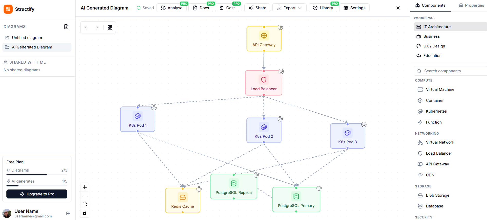 Structify gallery image
