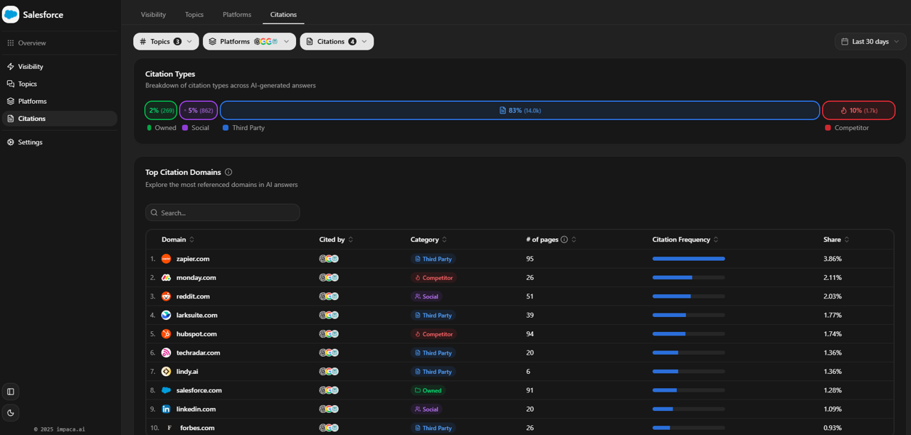 impaca.ai - Screenshot 4 preview