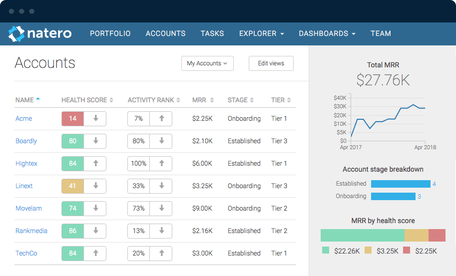 Natero gallery image