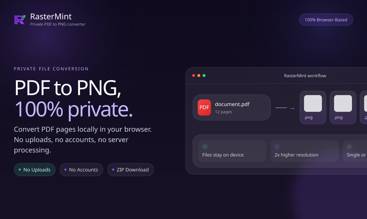RasterMint — Private PDF to PNG gallery image
