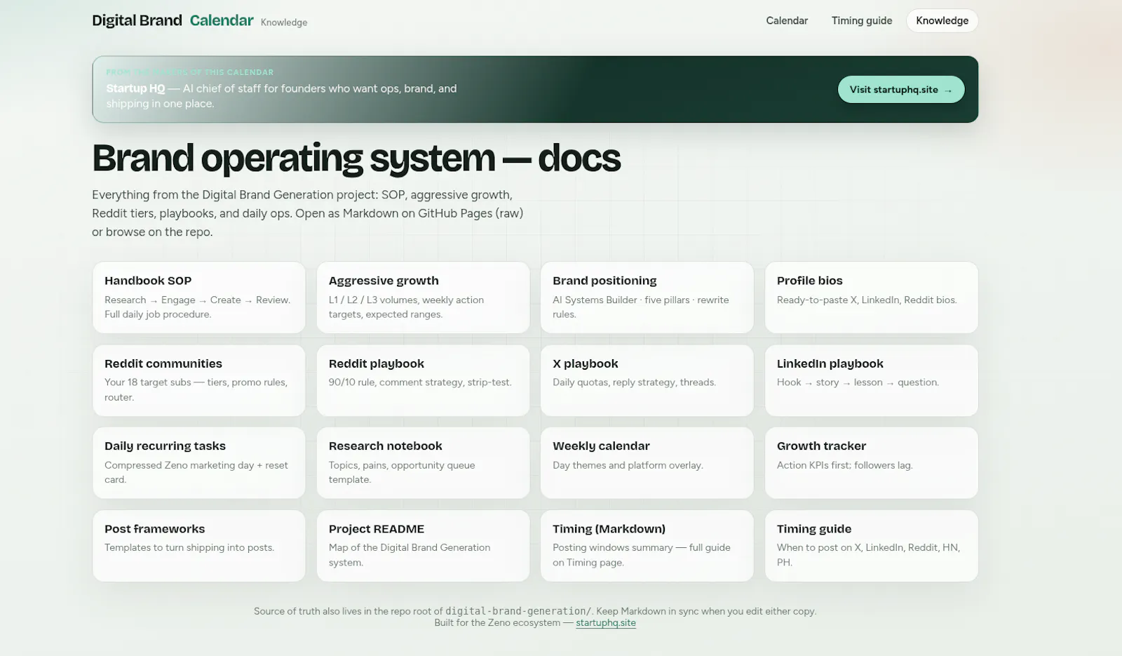 Digital Brand Calendar · Zeno screenshot 3