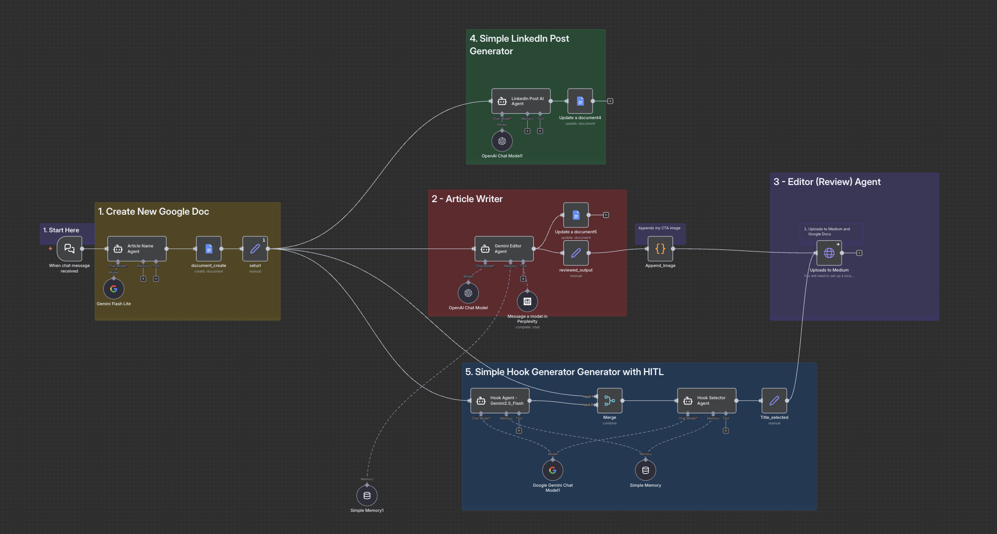 Corporate Automation Library - Screenshot 2 showing product features and functionality