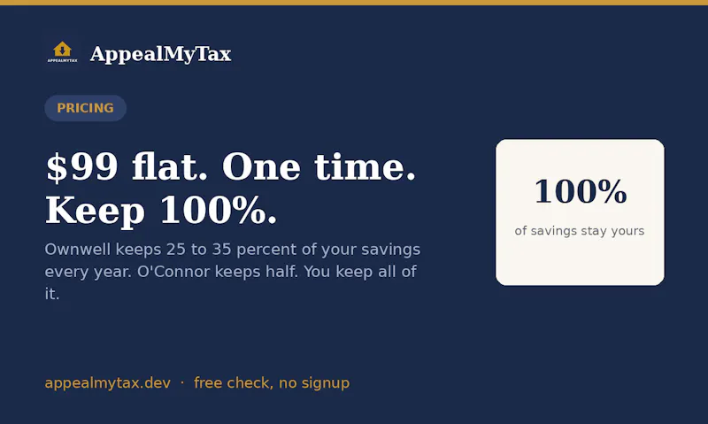 AppealMyTax screenshot 2