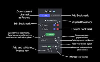 D/Lite gallery image