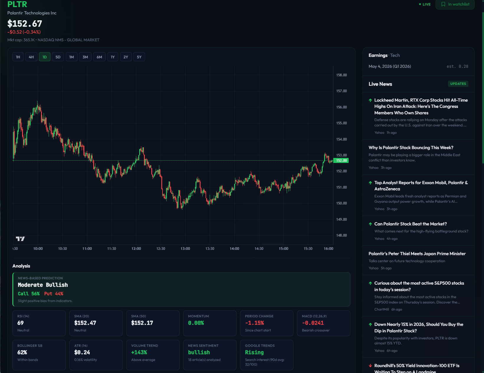 StoXLyze gallery image