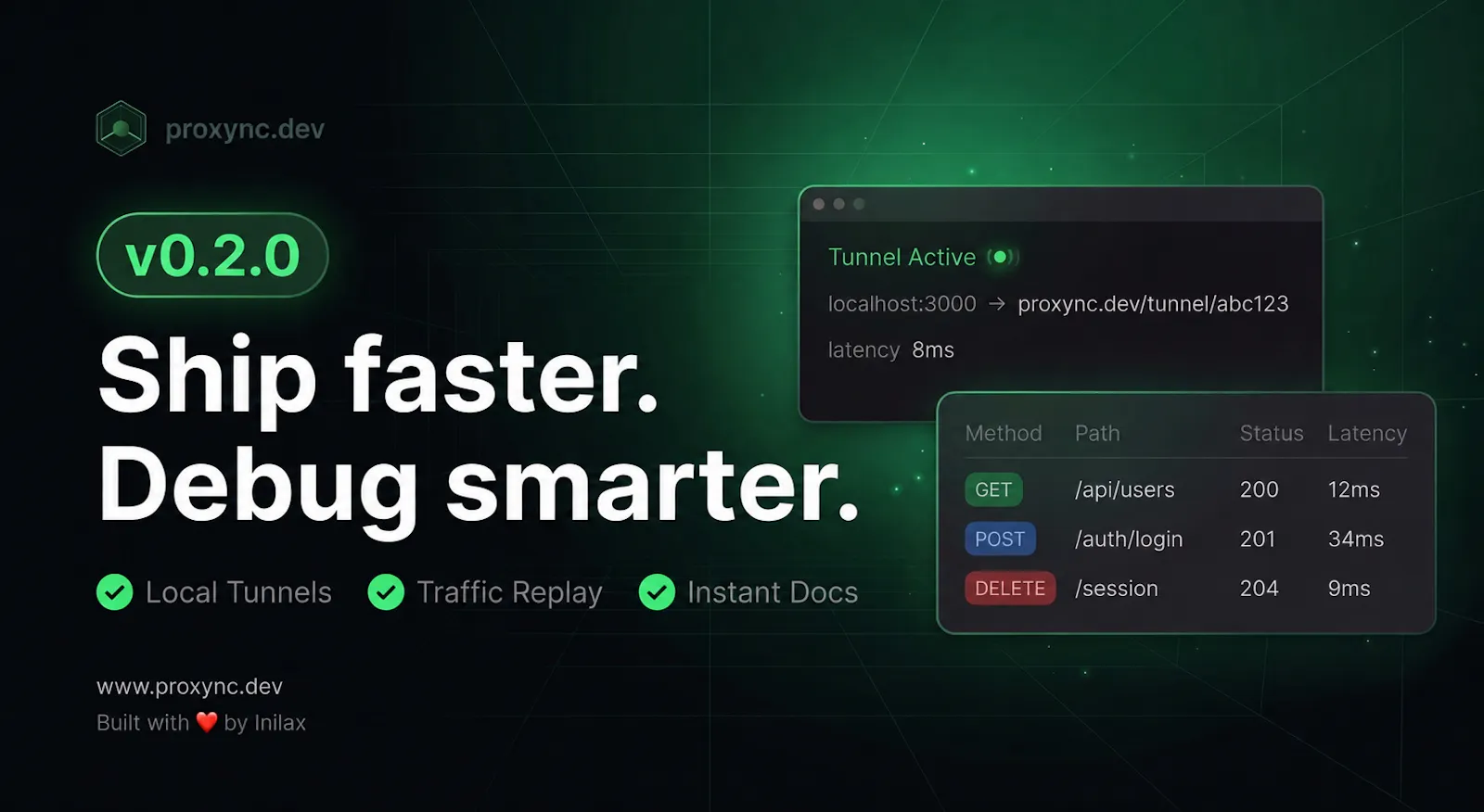 Proxync screenshot 1
