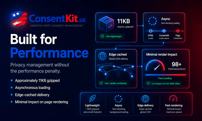 ConsentKit screenshot 5