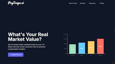 PayScope gallery image