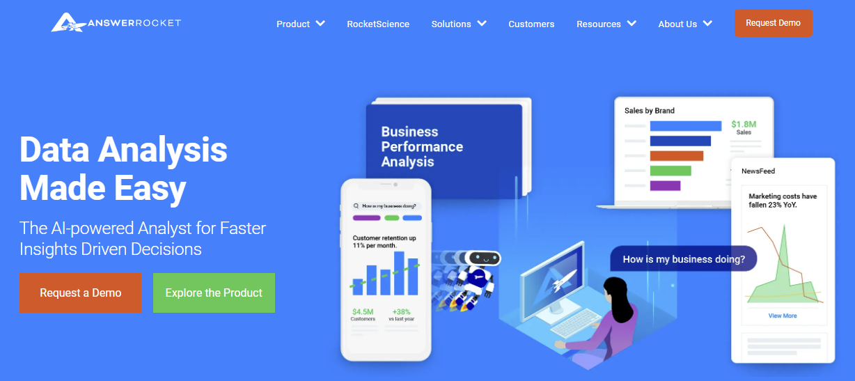 AnswerRocket gallery image