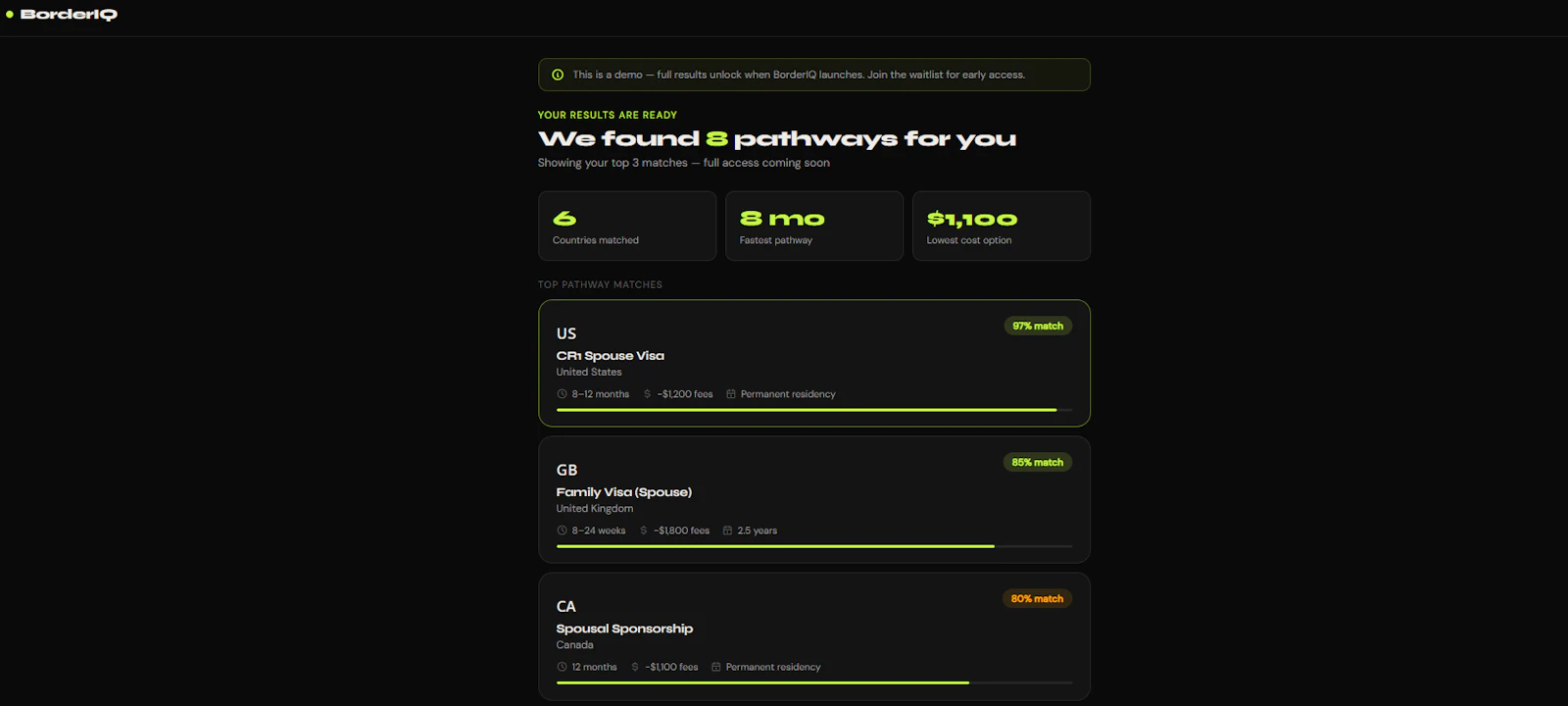 BorderIQ  screenshot 7