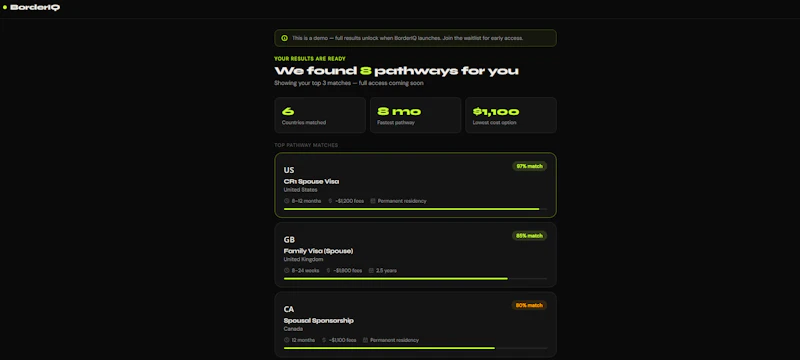 BorderIQ  screenshot 7