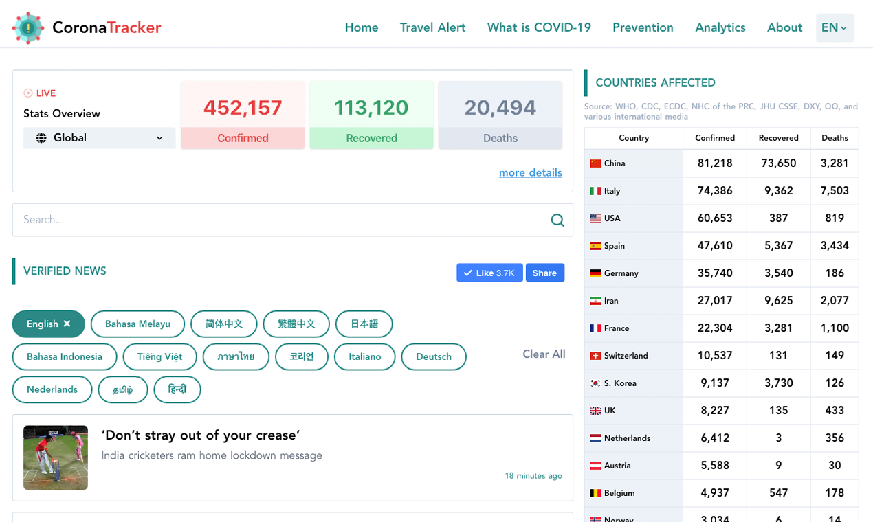 CoronaTracker gallery image