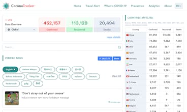 CoronaTracker gallery image