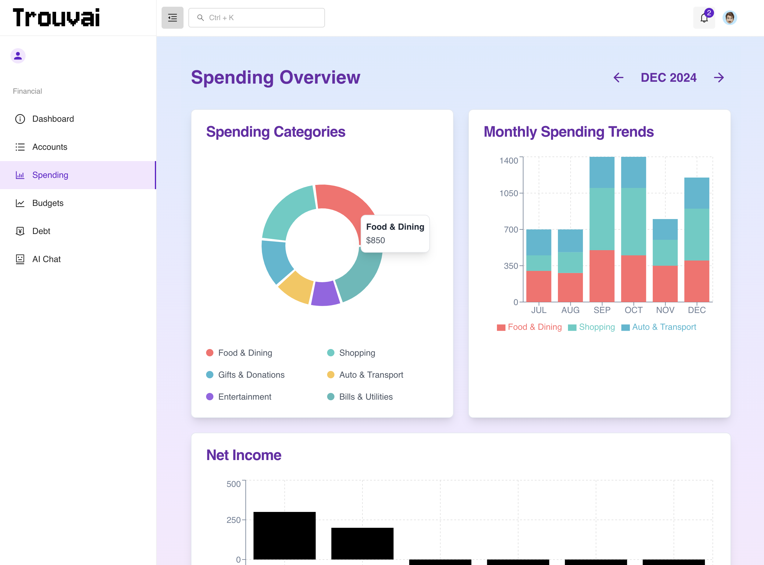 Trouvai gallery image