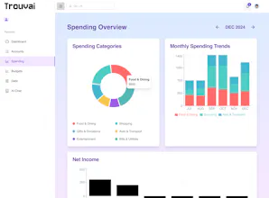 Trouvai gallery image