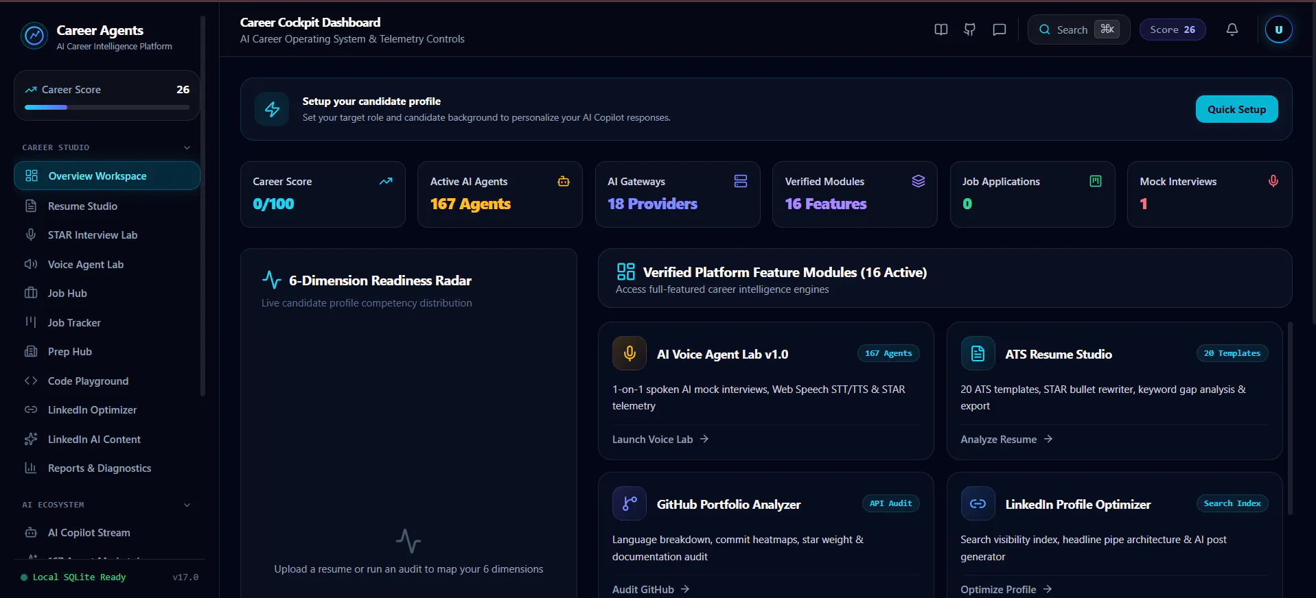 Career Agents gallery image