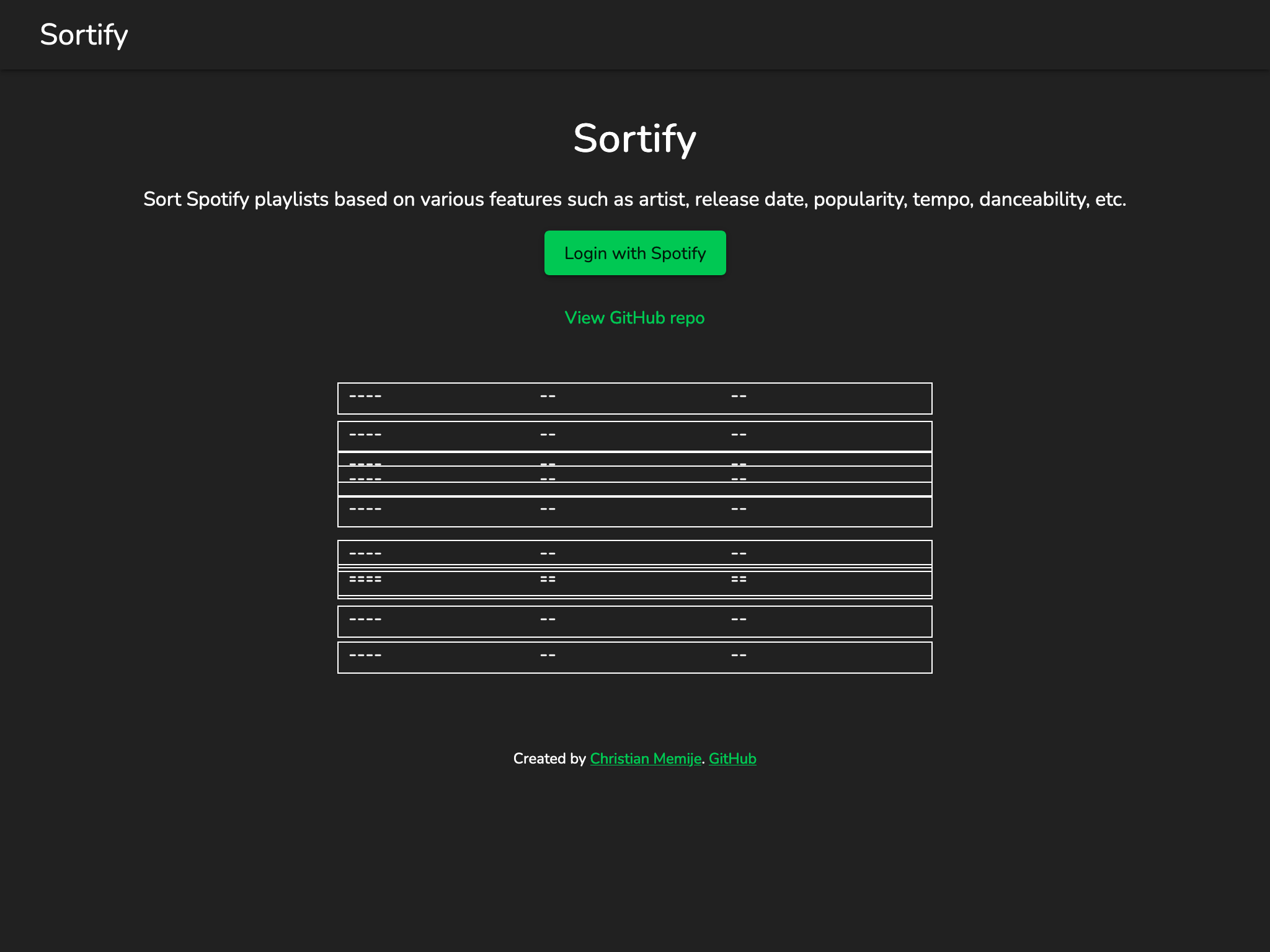 Sortify - Sort Spotify Playlists By Various Features Open Source ...