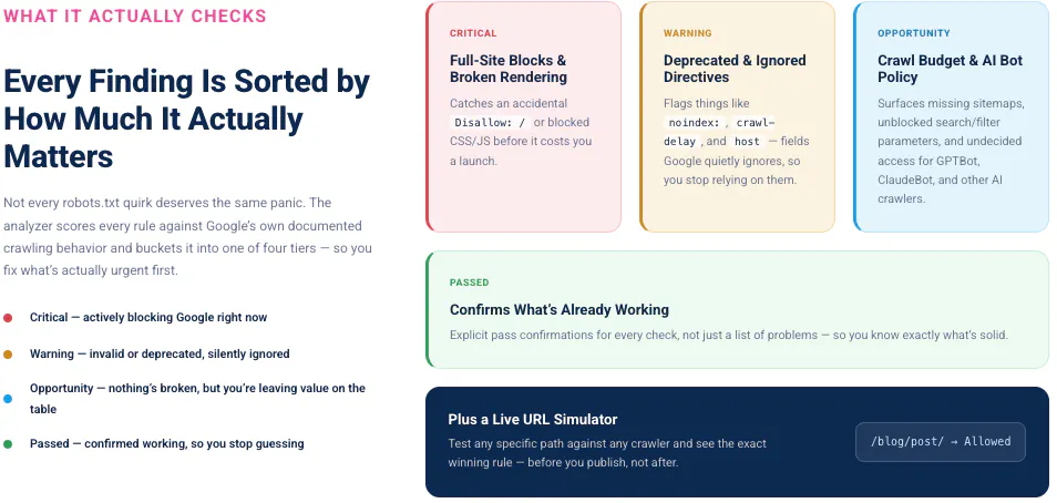 Robots.txt Validator & Testing Tool gallery image