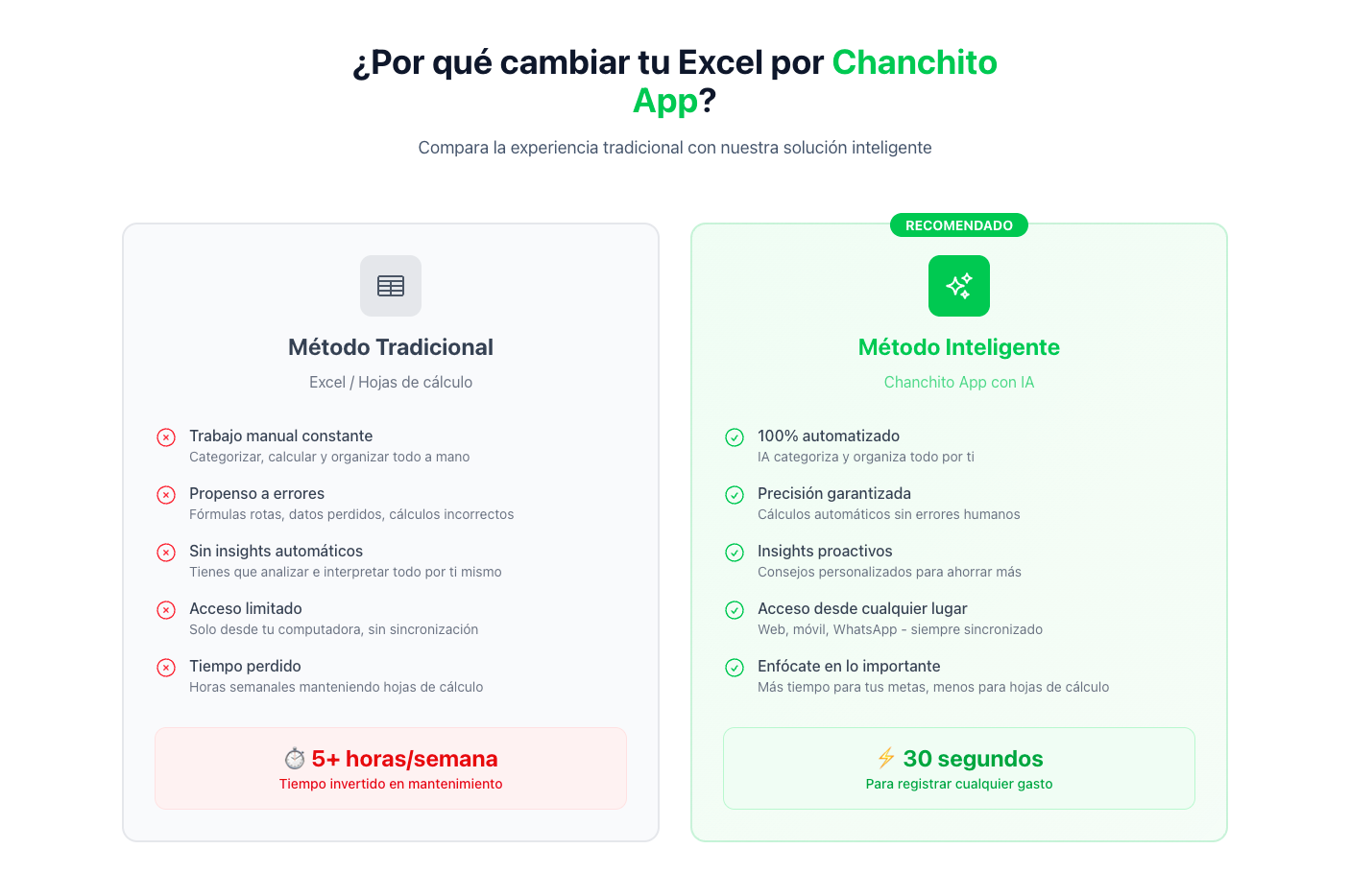 Chanchito gallery image